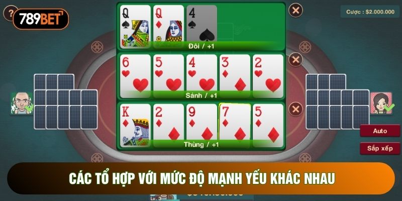 Các tổ hợp với mức độ mạnh yếu khác nhau Các tổ hợp với mức độ mạnh yếu khác nhau