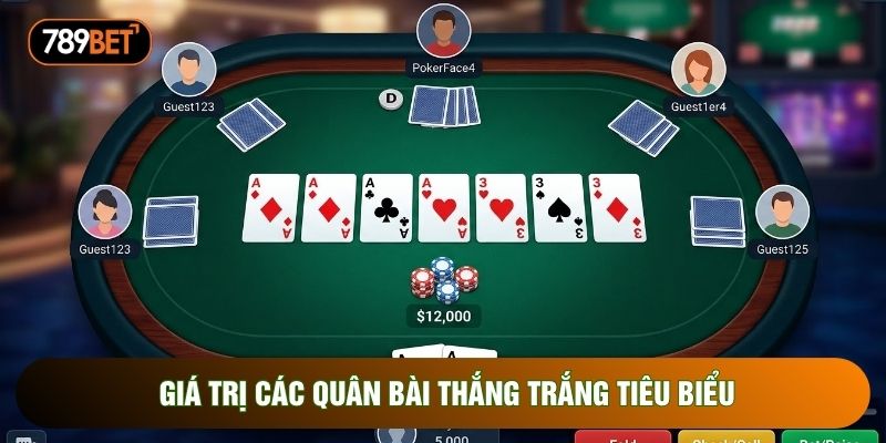 Giá trị các quân bài thắng trắng tiêu biểu Giá trị các quân bài thắng trắng tiêu biểu